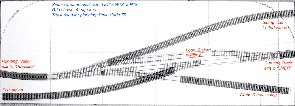 FINAL Track Plan 170811 - annotated - reduced for forum.jpeg